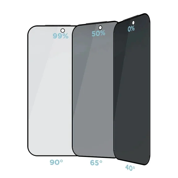 Obal:me 5D iPhone 17 & 17/18 Pro Privacy Screen protector