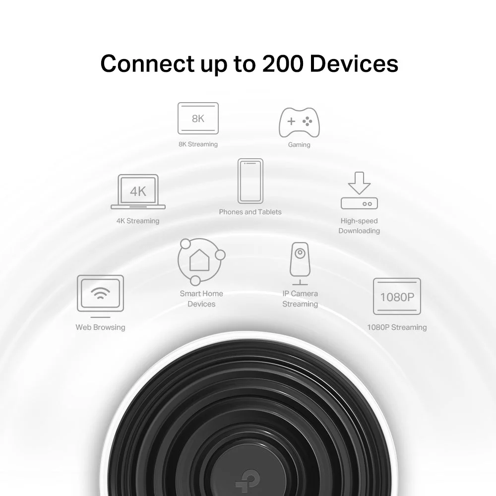 TP-LINK DECO XE75 3-PACK WIFI 6E MESH