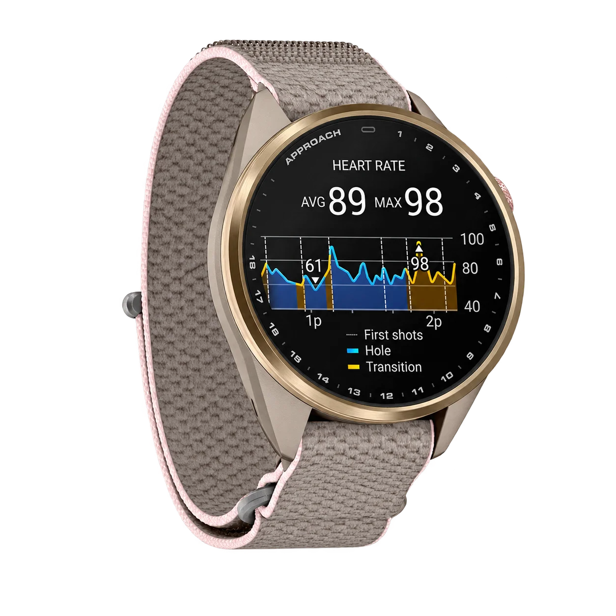 Garmin Approach S72 43 mm – Gyllt / Grátt – önnur sýn