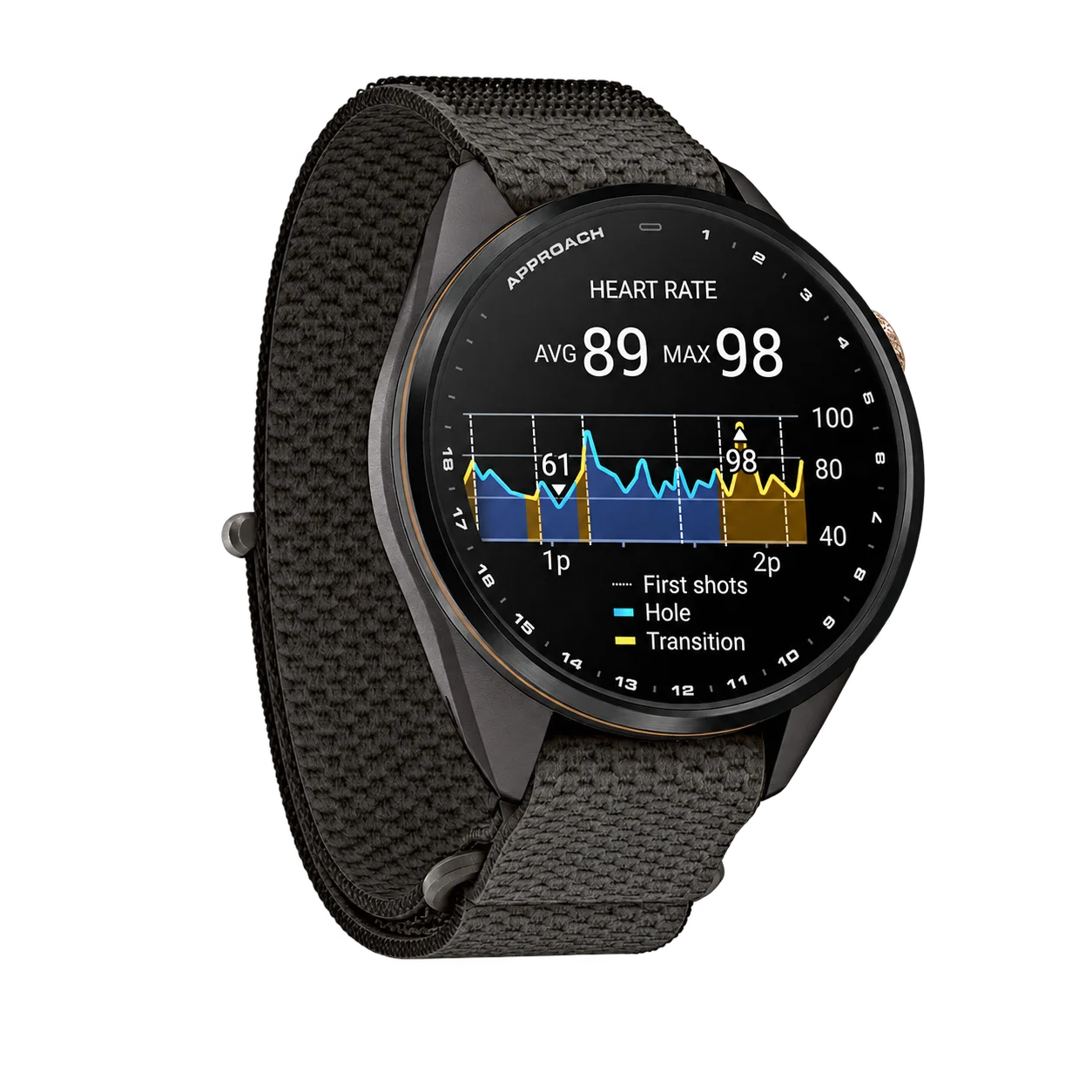 Garmin Approach S72 43 mm – Kolgrátt / Svart – önnur sýn