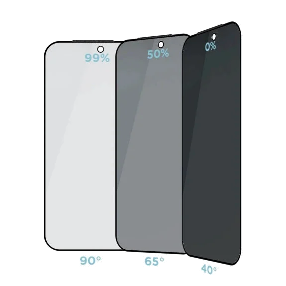 Obal:me 5D iPhone 17/18 Pro Max Privacy Screen protector