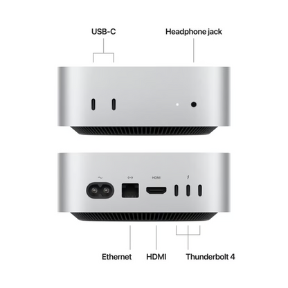 Mac mini M4 16GB 256GB