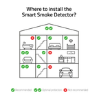 Hombli Smart Smoke Detector - Grár