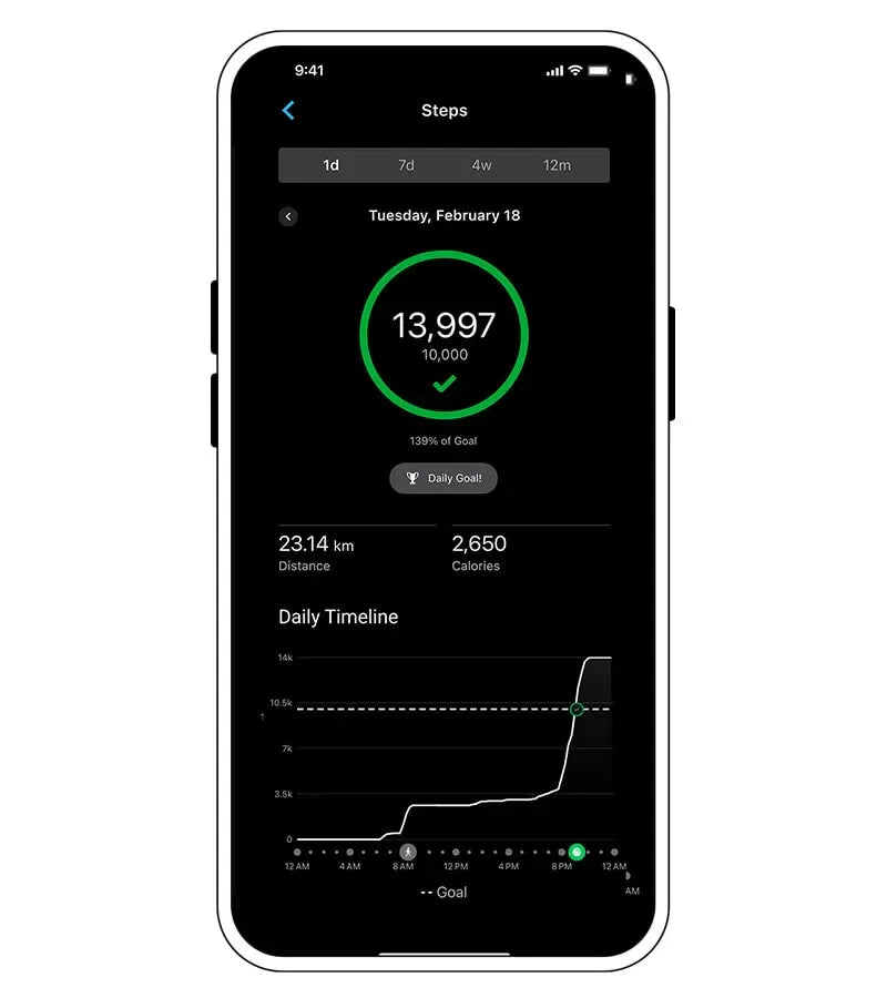 Garmin Púlsmælir – HRM 600 – M/XL