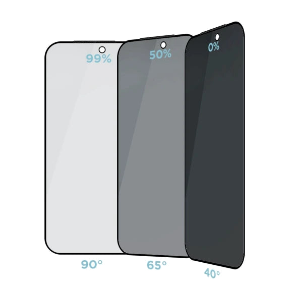 Obal:me 5D iPhone 17 & 17/18 Pro Privacy Screen protector