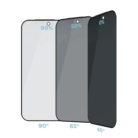 Obal:me 5D iPhone 17/18 Pro Max Privacy Screen protector